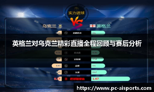 英格兰对乌克兰精彩直播全程回顾与赛后分析
